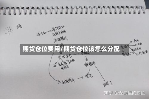 期货仓位费用/期货仓位该怎么分配-第2张图片