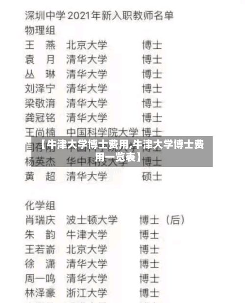 【牛津大学博士费用,牛津大学博士费用一览表】-第2张图片