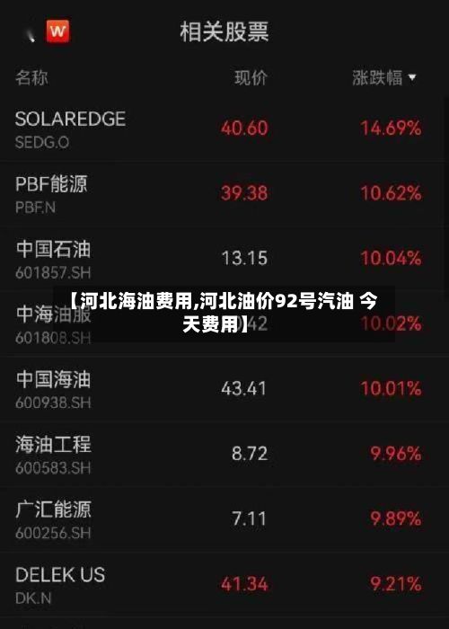 【河北海油费用,河北油价92号汽油 今天费用】-第3张图片