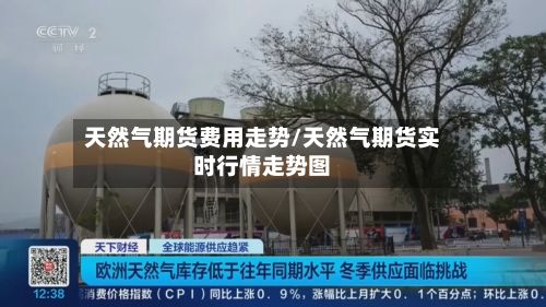 天然气期货费用走势/天然气期货实时行情走势图