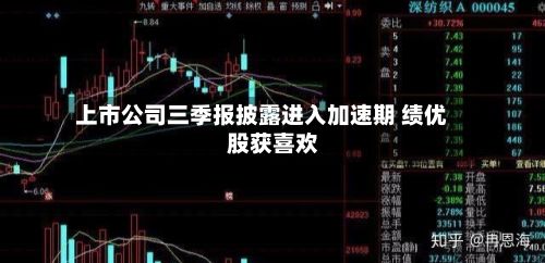 上市公司三季报披露进入加速期 绩优股获喜欢