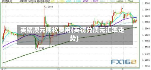 英镑澳元期权费用(英镑兑澳元汇率走势)-第2张图片