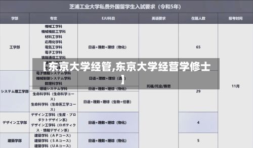 【东京大学经管,东京大学经营学修士】-第3张图片