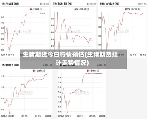 生猪期货今日行情预估(生猪期货预计走势情况)-第2张图片
