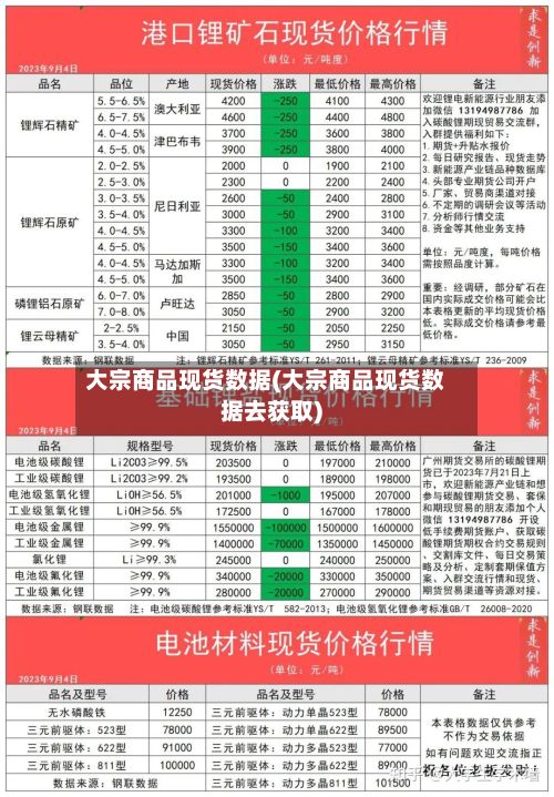大宗商品现货数据(大宗商品现货数据去获取)-第2张图片