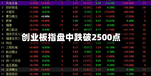 创业板指盘中跌破2500点