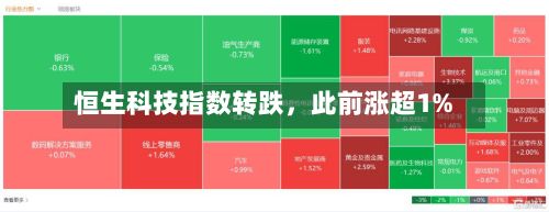 恒生科技指数转跌，此前涨超1%-第2张图片