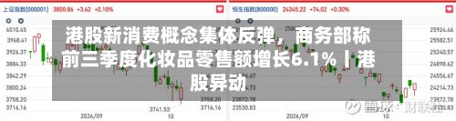 港股新消费概念集体反弹，商务部称前三季度化妆品零售额增长6.1%丨港股异动-第2张图片