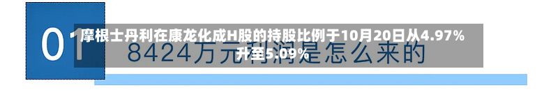 摩根士丹利在康龙化成H股的持股比例于10月20日从4.97%升至5.09%-第1张图片