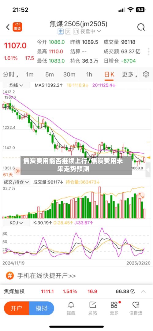 焦炭费用能否继续上行/焦炭费用未来走势预测-第2张图片
