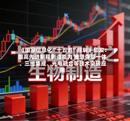 《国家信息化“十五五”规划》印发：提高先进制程制造能力 推进存算一体、三维集成、光电融合等技术突破应用-第2张图片