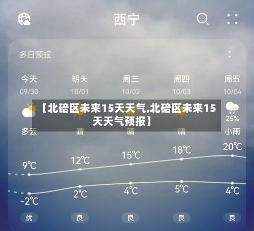 【北碚区未来15天天气,北碚区未来15天天气预报】