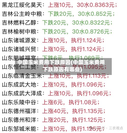 中国玉米费用下跌原因(中国玉米费用下跌原因有哪些)