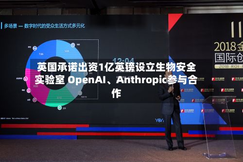 英国承诺出资1亿英镑设立生物安全实验室 OpenAI、Anthropic参与合作-第2张图片