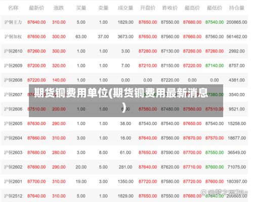 期货铜费用单位(期货铜费用最新消息)-第1张图片