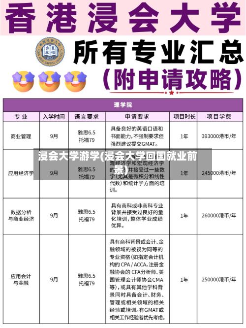 浸会大学游学(浸会大学回国就业前景)-第3张图片
