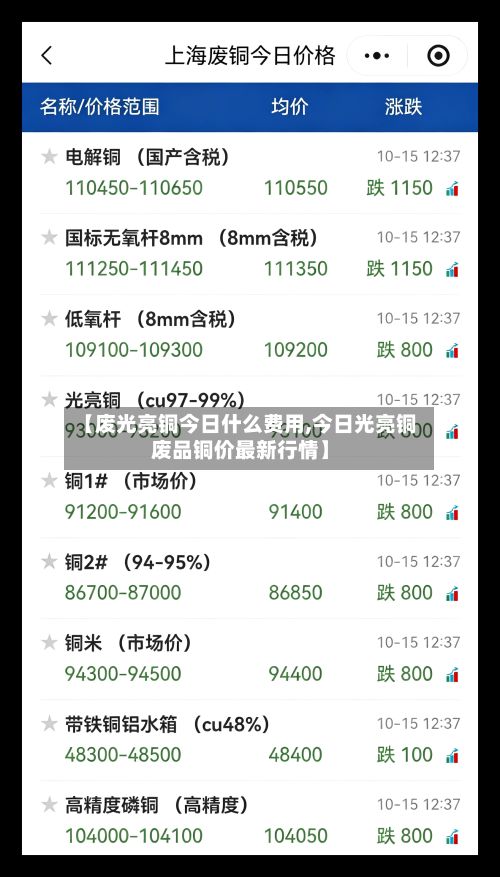 【废光亮铜今日什么费用,今日光亮铜废品铜价最新行情】-第3张图片