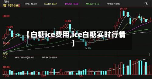 【白糖ice费用,ice白糖实时行情】-第2张图片