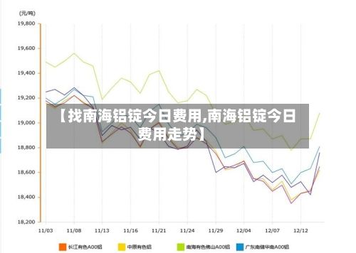 【找南海铝锭今日费用,南海铝锭今日费用走势】