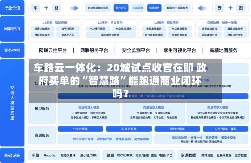 车路云一体化：20城试点收官在即 政府买单的“智慧路”能跑通商业闭环吗？