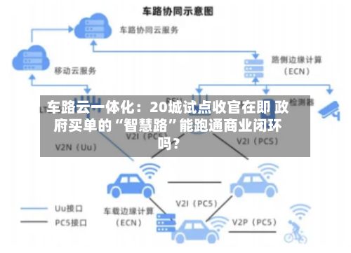 车路云一体化：20城试点收官在即 政府买单的“智慧路”能跑通商业闭环吗？-第2张图片