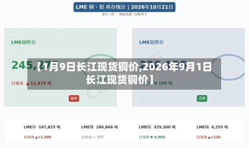 【1月9日长江现货铜价,2026年9月1日长江现货铜价】