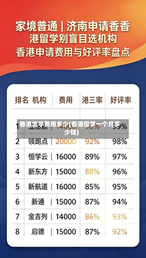 香港流学费用多少(香港留学一个月多少钱)-第2张图片