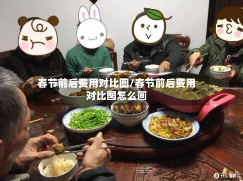 春节前后费用对比图/春节前后费用对比图怎么画-第3张图片