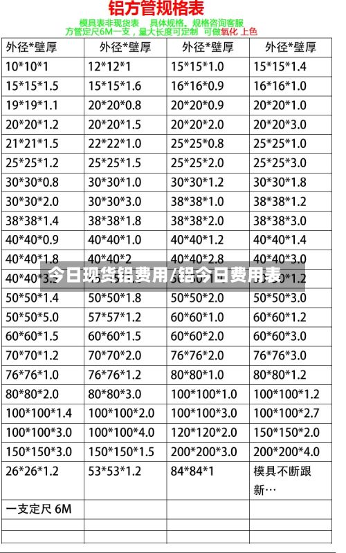 今日现货铝费用/铝今日费用表