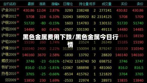 黑色金属费用下跌/黑色金属今日行情-第2张图片