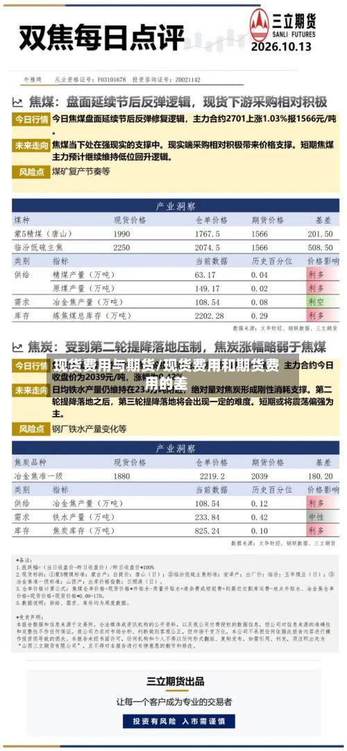 现货费用与期货/现货费用和期货费用的差-第2张图片