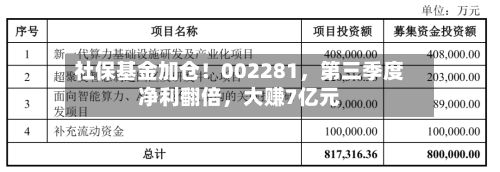 社保基金加仓！002281	，第三季度净利翻倍，大赚7亿元-第2张图片