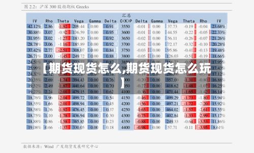 【期货现货怎么,期货现货怎么玩】