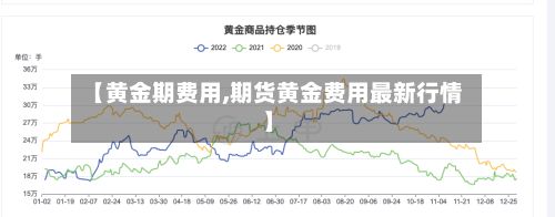 【黄金期费用,期货黄金费用最新行情】