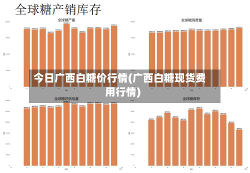 今日广西白糖价行情(广西白糖现货费用行情)
