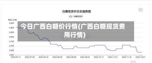 今日广西白糖价行情(广西白糖现货费用行情)-第3张图片