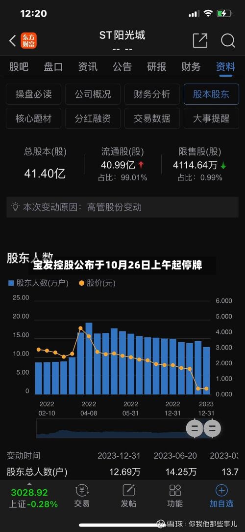宝发控股公布于10月26日上午起停牌-第1张图片