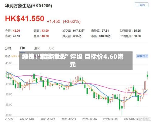 中金：特步世界维持“跑赢行业”评级 目标价4.60港元-第2张图片