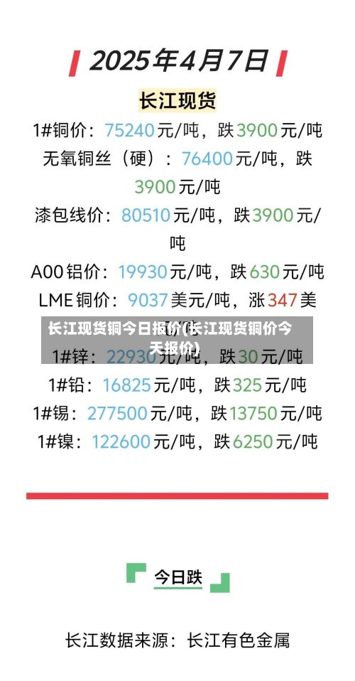 长江现货铜今日报价(长江现货铜价今天报价)