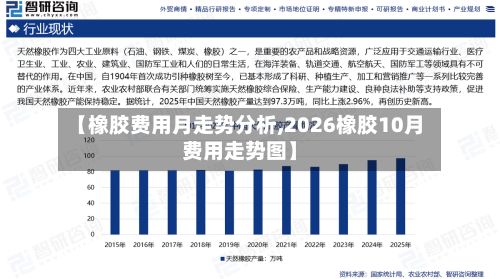 【橡胶费用月走势分析,2026橡胶10月费用走势图】