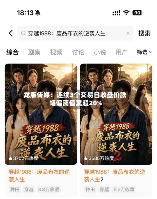 龙版传媒:连续3个交易日收盘价跌幅偏离值累超20%-第1张图片