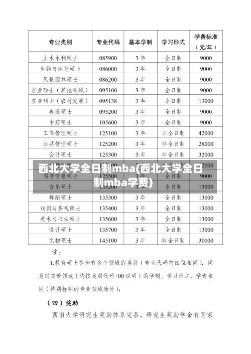 西北大学全日制mba(西北大学全日制mba学费)