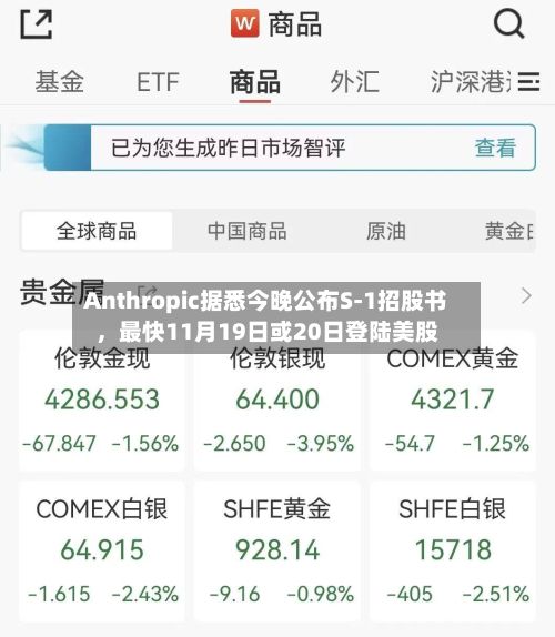 Anthropic据悉今晚公布S-1招股书，最快11月19日或20日登陆美股-第2张图片
