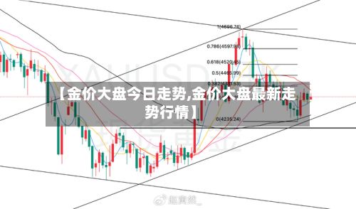 【金价大盘今日走势,金价大盘最新走势行情】