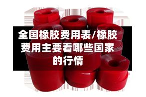 全国橡胶费用表/橡胶费用主要看哪些国家的行情-第3张图片