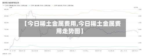 【今日稀土金属费用,今日稀土金属费用走势图】-第3张图片