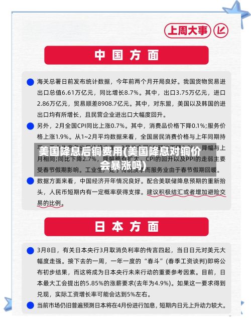 美国降息后铜费用(美国降息对铜价会暴涨吗)-第2张图片