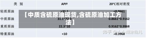 【中质含硫原油现货,含硫原油加工方法】-第2张图片