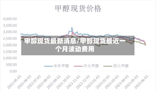 甲醇现货最新消息/甲醇现货最近一个月波动费用