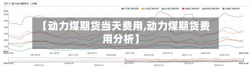 【动力煤期货当天费用,动力煤期货费用分析】